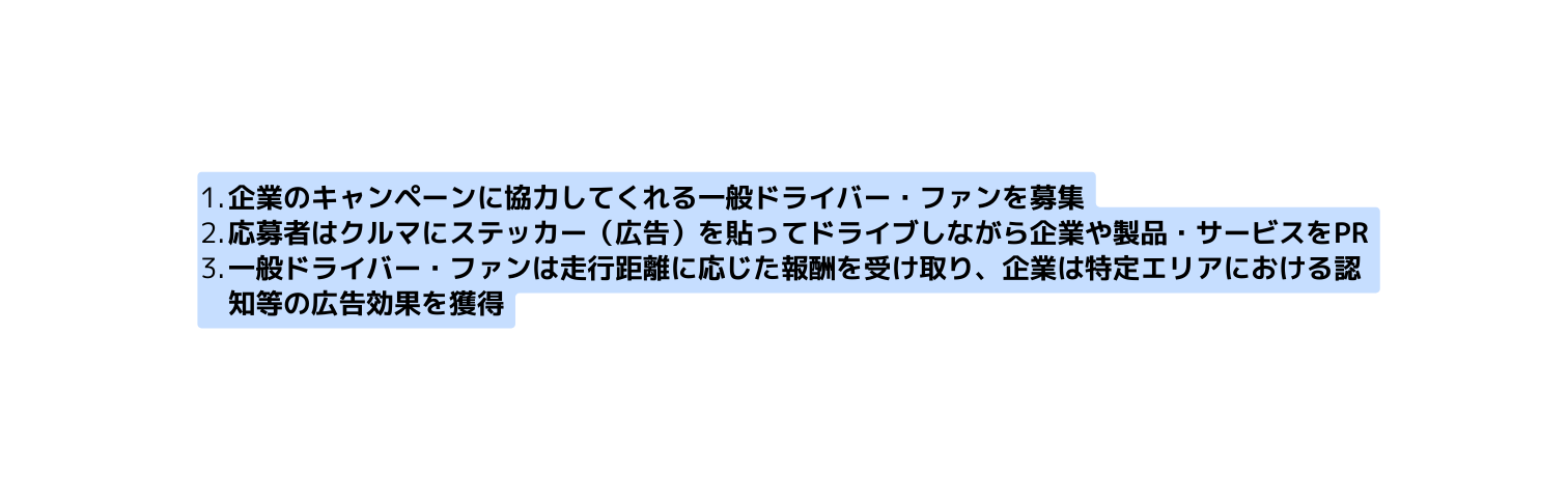 企業のキャンペーンに協力してくれる一般ドライバー ファンを募集 応募者はクルマにステッカー 広告 を貼ってドライブしながら企業や製品 サービスをPR 一般ドライバー ファンは走行距離に応じた報酬を受け取り 企業は特定エリアにおける認知等の広告効果を獲得